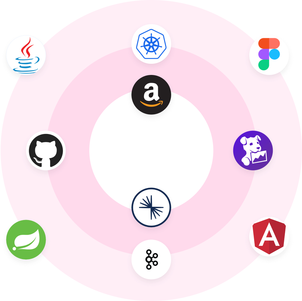 Technology page tab graphic